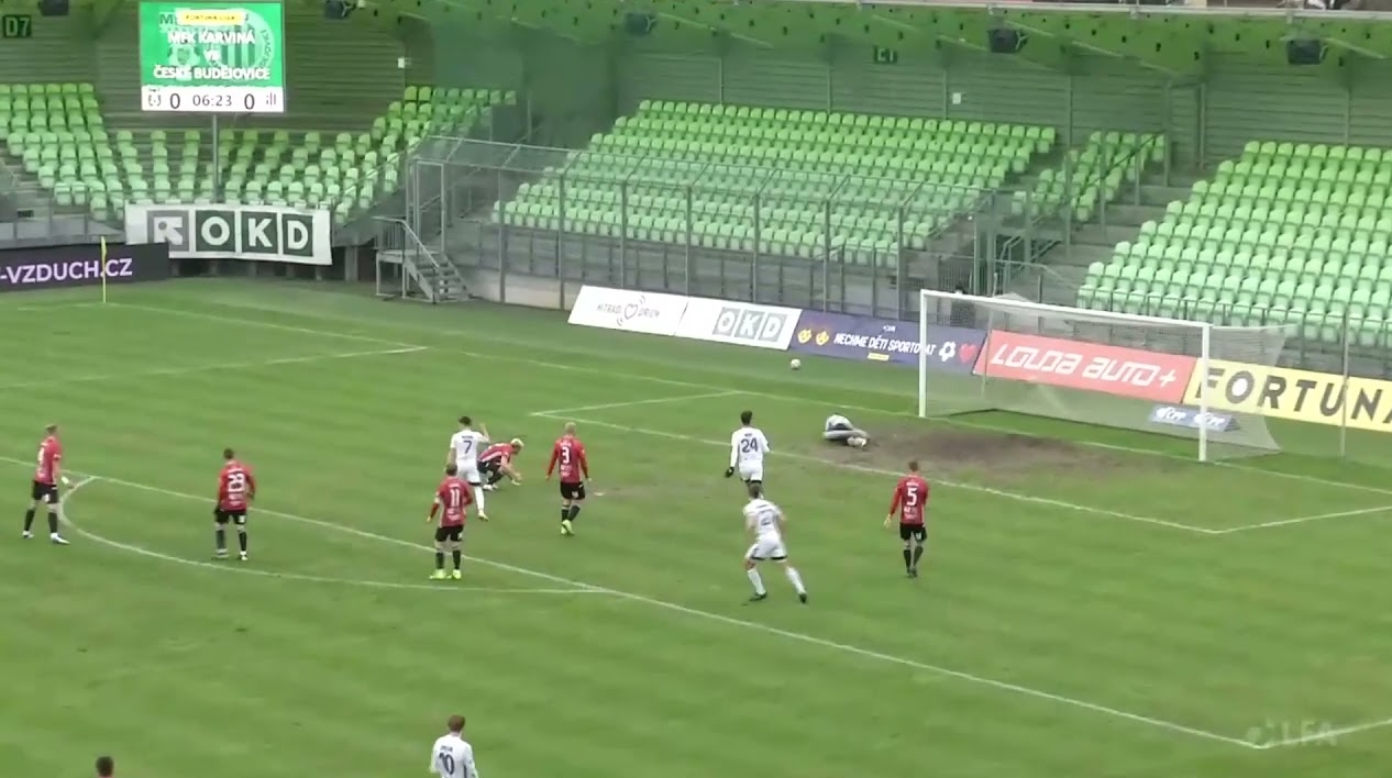 Přečtěte si o cestě MFK Karviná v české první lize od bojů o záchranu k sebevědomým výkonům a ambicím do budoucna.